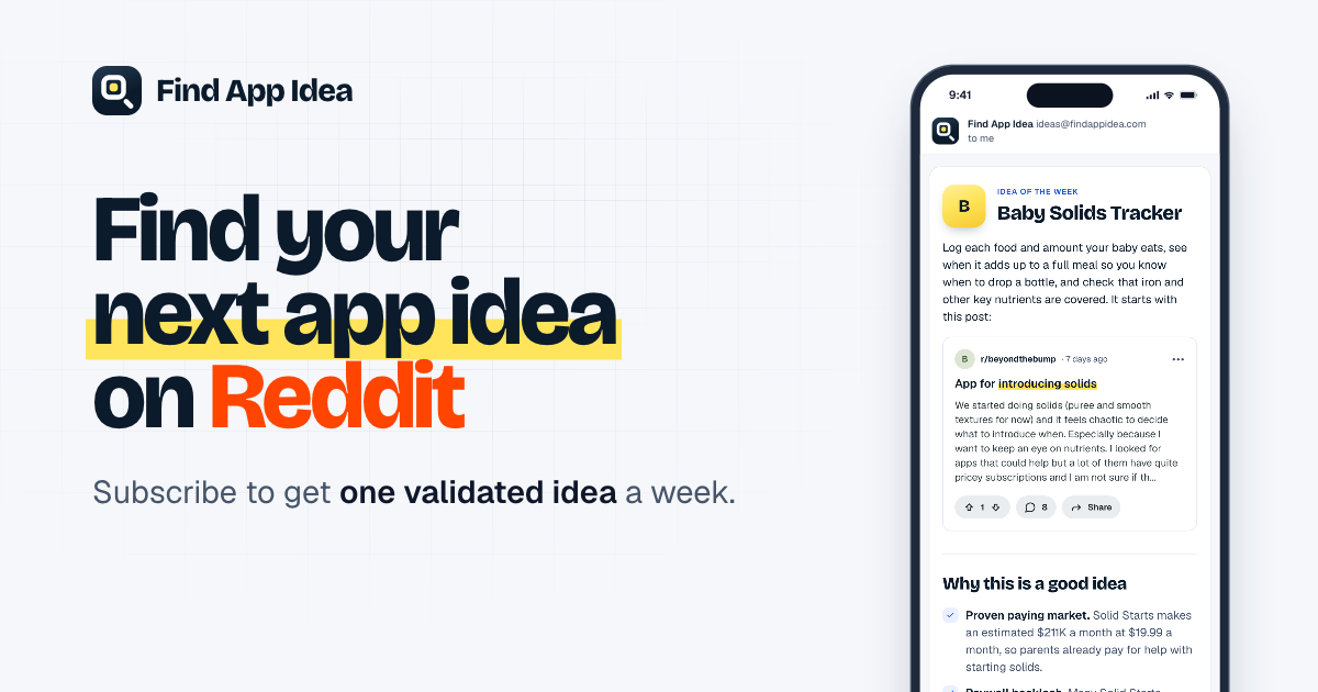 I built a service that sends you one app idea per week based on Reddit conversations logo